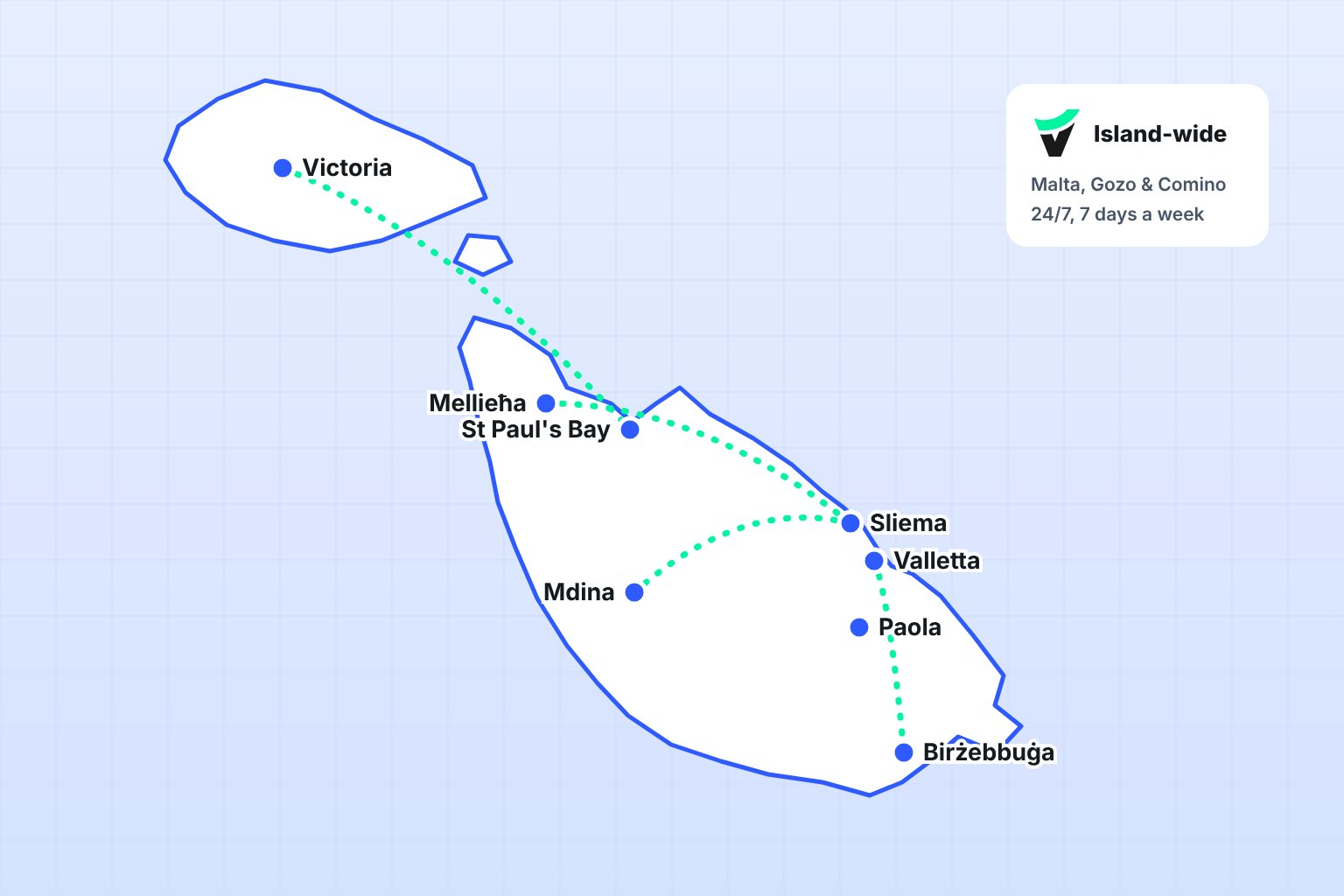 Map of Malta, Gozo and Comino with TheVanApp routes between Victoria, Mellieħa, St Paul's Bay, Mdina, Sliema, Valletta, Paola and Birżebbuġa
